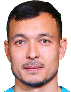 Sardor Kobulzhanov kimdir, nereli, kaç yaşında? 2023 Sardor Kobulzhanov Piyasa değeri ne kadar, Hangi takımlarda oynadı?