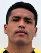 Hairo Camacho kimdir, nereli, kaç yaşında? 2023 Hairo Camacho Piyasa değeri ne kadar, Hangi takımlarda oynadı?