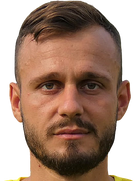 Yanko Angelov kimdir, nereli, kaç yaşında? 2023 Yanko Angelov Piyasa değeri ne kadar, Hangi takımlarda oynadı?