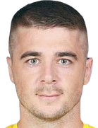 Aleksandr Karnitskiy kimdir, nereli, kaç yaşında? 2023 Aleksandr Karnitskiy Piyasa değeri ne kadar, Hangi takımlarda oynadı?