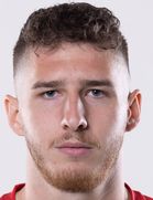 Jakub Lukowski kimdir, nereli, kaç yaşında? 2023 Jakub Lukowski Piyasa değeri ne kadar, Hangi takımlarda oynadı?