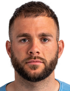 Callum İrving kimdir, nereli, kaç yaşında? 2023 Callum İrving Piyasa değeri ne kadar, Hangi takımlarda oynadı?