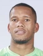 Ricardo Goss kimdir, nereli, kaç yaşında? 2023 Ricardo Goss Piyasa değeri ne kadar, Hangi takımlarda oynadı?