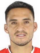 Angel Perez kimdir, nereli, kaç yaşında? 2023 Angel Perez Piyasa değeri ne kadar, Hangi takımlarda oynadı?