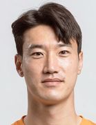 Joo Won Kim kimdir, nereli, kaç yaşında? 2023 Joo Won Kim Piyasa değeri ne kadar, Hangi takımlarda oynadı?