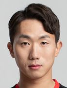 Sang Woo Kang kimdir, nereli, kaç yaşında? 2023 Sang Woo Kang Piyasa değeri ne kadar, Hangi takımlarda oynadı?