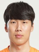 Ju Hun Song kimdir, nereli, kaç yaşında? 2023 Ju Hun Song Piyasa değeri ne kadar, Hangi takımlarda oynadı?