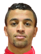 Mohamed Benkhemassa kimdir, nereli, kaç yaşında? 2023 Mohamed Benkhemassa Piyasa değeri ne kadar, Hangi takımlarda oynadı?