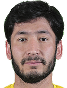 Abdulaziz Yusupov kimdir, nereli, kaç yaşında? 2023 Abdulaziz Yusupov Piyasa değeri ne kadar, Hangi takımlarda oynadı?