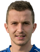 Matej Senic kimdir, nereli, kaç yaşında? 2023 Matej Senic Piyasa değeri ne kadar, Hangi takımlarda oynadı?