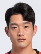 Min Hyun Gong kimdir, nereli, kaç yaşında? 2023 Min Hyun Gong Piyasa değeri ne kadar, Hangi takımlarda oynadı?