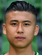 Yuning Zhang kimdir, nereli, kaç yaşında? 2023 Yuning Zhang Piyasa değeri ne kadar, Hangi takımlarda oynadı?