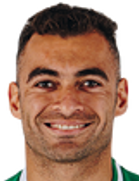 Leandro kimdir, nereli, kaç yaşında? 2023 Leandro Piyasa değeri ne kadar, Hangi takımlarda oynadı?