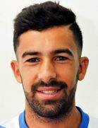 Alberto Jimenez kimdir, nereli, kaç yaşında? 2023 Alberto Jimenez Piyasa değeri ne kadar, Hangi takımlarda oynadı?