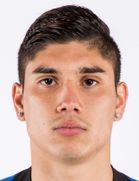 Lucas Ontivero kimdir, nereli, kaç yaşında? 2023 Lucas Ontivero Piyasa değeri ne kadar, Hangi takımlarda oynadı?