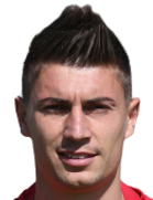 Aleksandar Aleksandrov kimdir, nereli, kaç yaşında? 2023 Aleksandar Aleksandrov Piyasa değeri ne kadar, Hangi takımlarda oynadı?