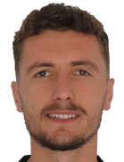 Denis Pjeshka kimdir, nereli, kaç yaşında? 2023 Denis Pjeshka Piyasa değeri ne kadar, Hangi takımlarda oynadı?