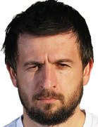 Darko Tasevski kimdir, nereli, kaç yaşında? 2023 Darko Tasevski Piyasa değeri ne kadar, Hangi takımlarda oynadı?