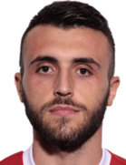 Alen Masovic kimdir, nereli, kaç yaşında? 2023 Alen Masovic Piyasa değeri ne kadar, Hangi takımlarda oynadı?