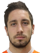 Mateo Muzek kimdir, nereli, kaç yaşında? 2023 Mateo Muzek Piyasa değeri ne kadar, Hangi takımlarda oynadı?