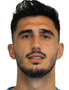 Andrei İvan kimdir, nereli, kaç yaşında? 2023 Andrei İvan Piyasa değeri ne kadar, Hangi takımlarda oynadı?