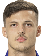 Ahmet Muhamedbegovic kimdir, nereli, kaç yaşında? 2023 Ahmet Muhamedbegovic Piyasa değeri ne kadar, Hangi takımlarda oynadı?