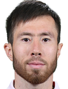 Diyorzhon Turopov kimdir, nereli, kaç yaşında? 2023 Diyorzhon Turopov Piyasa değeri ne kadar, Hangi takımlarda oynadı?