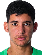 Juan Lescano kimdir, nereli, kaç yaşında? 2023 Juan Lescano Piyasa değeri ne kadar, Hangi takımlarda oynadı?