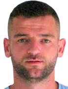 Antonio Laskov kimdir, nereli, kaç yaşında? 2023 Antonio Laskov Piyasa değeri ne kadar, Hangi takımlarda oynadı?