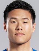 Ang Li kimdir, nereli, kaç yaşında? 2023 Ang Li Piyasa değeri ne kadar, Hangi takımlarda oynadı?