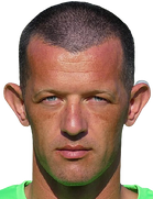 İliya Nikolov kimdir, nereli, kaç yaşında? 2023 İliya Nikolov Piyasa değeri ne kadar, Hangi takımlarda oynadı?