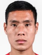 Nok Hang Leung kimdir, nereli, kaç yaşında? 2023 Nok Hang Leung Piyasa değeri ne kadar, Hangi takımlarda oynadı?