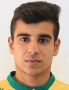 Mohammadreza Ghobeishavi kimdir, nereli, kaç yaşında? 2023 Mohammadreza Ghobeishavi Piyasa değeri ne kadar, Hangi takımlarda oynadı?