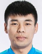 Shuai Li kimdir, nereli, kaç yaşında? 2023 Shuai Li Piyasa değeri ne kadar, Hangi takımlarda oynadı?