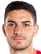 Serob Grigoryan kimdir, nereli, kaç yaşında? 2023 Serob Grigoryan Piyasa değeri ne kadar, Hangi takımlarda oynadı?