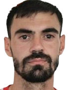 Emanuil Manev kimdir, nereli, kaç yaşında? 2023 Emanuil Manev Piyasa değeri ne kadar, Hangi takımlarda oynadı?