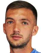 Andrei Rusnac kimdir, nereli, kaç yaşında? 2023 Andrei Rusnac Piyasa değeri ne kadar, Hangi takımlarda oynadı?