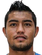 Christian kimdir, nereli, kaç yaşında? 2023 Christian Piyasa değeri ne kadar, Hangi takımlarda oynadı?