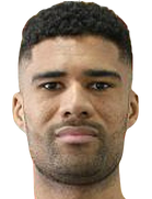 David Malembana kimdir, nereli, kaç yaşında? 2023 David Malembana Piyasa değeri ne kadar, Hangi takımlarda oynadı?