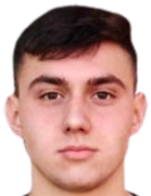 Aleksandar Angelov kimdir, nereli, kaç yaşında? 2023 Aleksandar Angelov Piyasa değeri ne kadar, Hangi takımlarda oynadı?