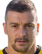 Kostadin Nichev kimdir, nereli, kaç yaşında? 2023 Kostadin Nichev Piyasa değeri ne kadar, Hangi takımlarda oynadı?