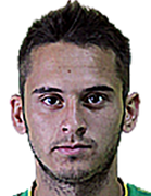 Georgi Vasilev kimdir, nereli, kaç yaşında? 2023 Georgi Vasilev Piyasa değeri ne kadar, Hangi takımlarda oynadı?