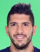 Dimitrios Chatziisaias kimdir, nereli, kaç yaşında? 2023 Dimitrios Chatziisaias Piyasa değeri ne kadar, Hangi takımlarda oynadı?