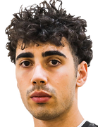 Bahlul Mustafazada kimdir, nereli, kaç yaşında? 2023 Bahlul Mustafazada Piyasa değeri ne kadar, Hangi takımlarda oynadı?