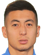 İzzatilla Abdullaev kimdir, nereli, kaç yaşında? 2023 İzzatilla Abdullaev Piyasa değeri ne kadar, Hangi takımlarda oynadı?