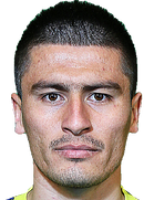 Odildzhon Khamrobekov kimdir, nereli, kaç yaşında? 2023 Odildzhon Khamrobekov Piyasa değeri ne kadar, Hangi takımlarda oynadı?