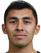 Sarvar Karimov kimdir, nereli, kaç yaşında? 2023 Sarvar Karimov Piyasa değeri ne kadar, Hangi takımlarda oynadı?