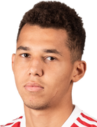 Bartlomiej Zynel kimdir, nereli, kaç yaşında? 2023 Bartlomiej Zynel Piyasa değeri ne kadar, Hangi takımlarda oynadı?