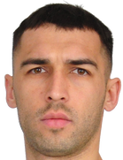 Yuriy Pantya kimdir, nereli, kaç yaşında? 2023 Yuriy Pantya Piyasa değeri ne kadar, Hangi takımlarda oynadı?