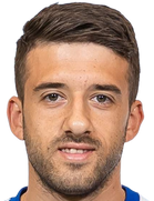 Kristiyan Kitov kimdir, nereli, kaç yaşında? 2023 Kristiyan Kitov Piyasa değeri ne kadar, Hangi takımlarda oynadı?